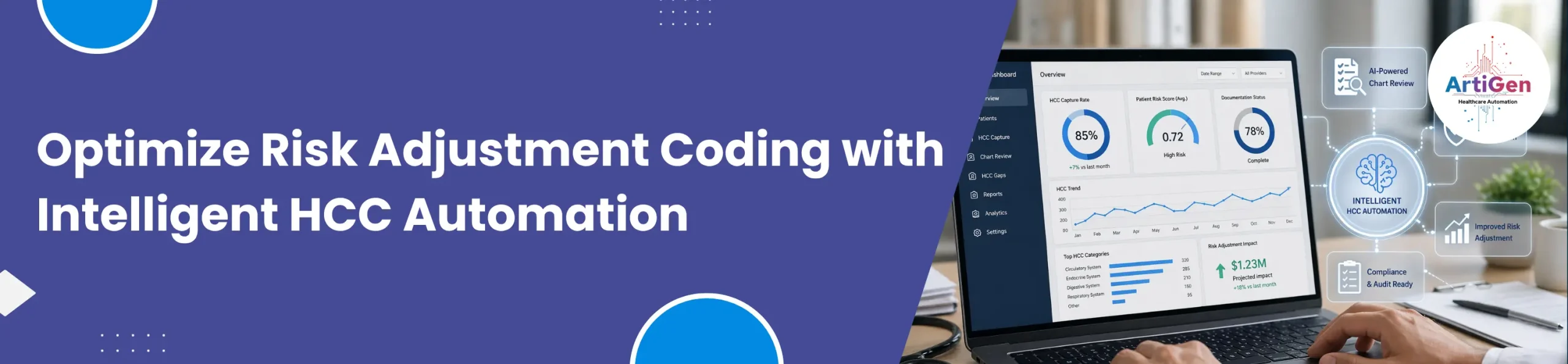 Optimize Risk Adjustment Coding with Intelligent HCC Automation