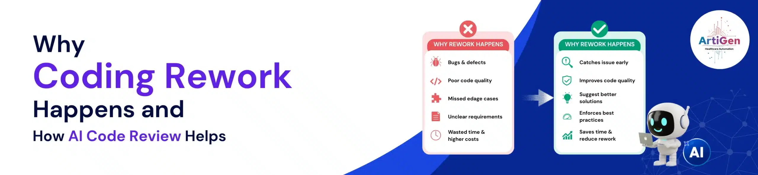 Why Coding Rework Happens and How AI Prevents It