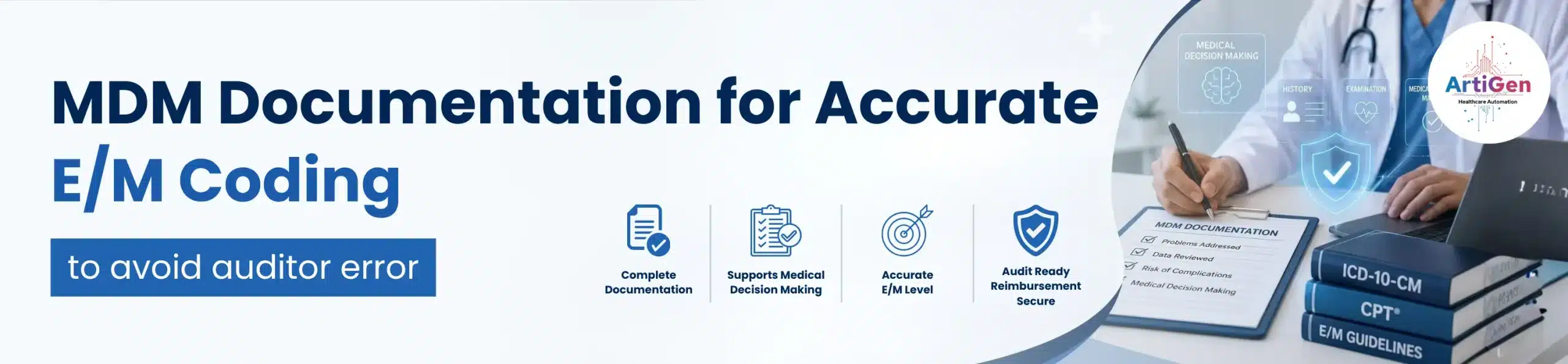 MDM Documentation for Accurate EM Coding to avoid auditor error