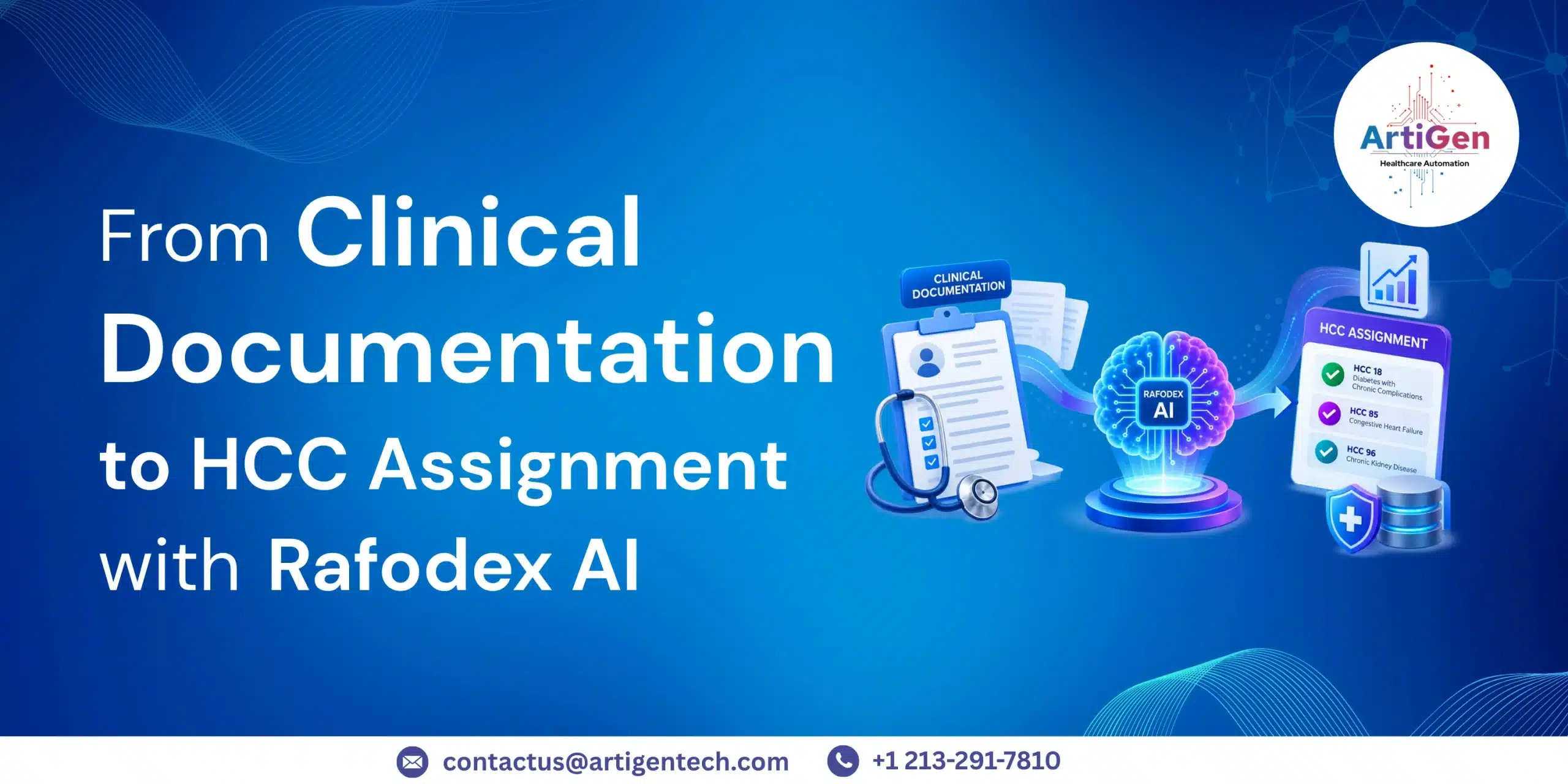How Rafodex AI Connects Diagnosis, Documentation, MEAT, and HCC Assignment