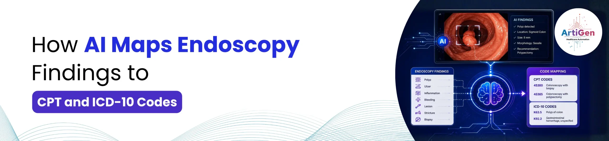 How AI Maps Endoscopy Findings to CPT and ICD-10 Codes