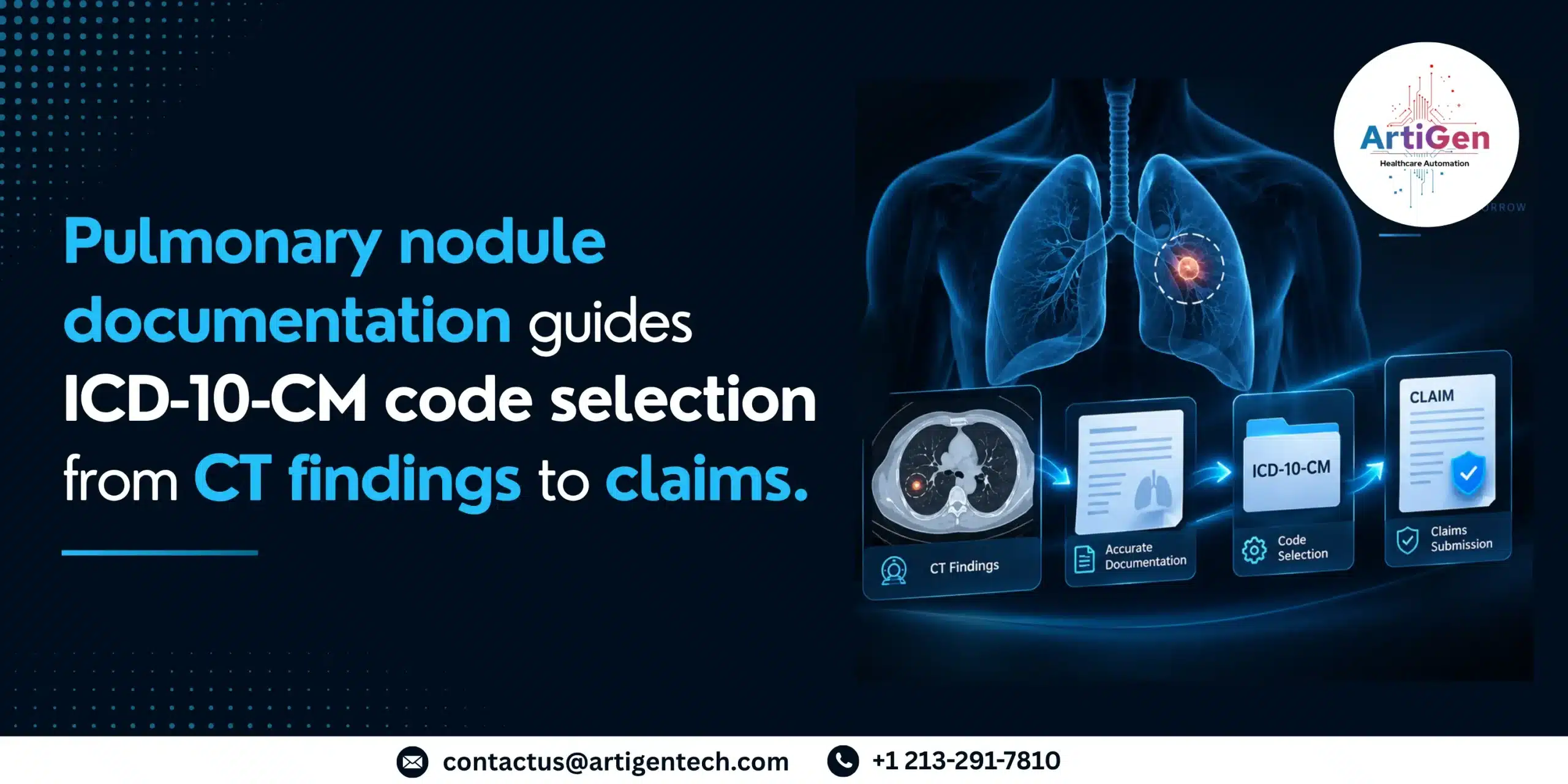 Pulmonary nodule documentation guides ICD-10-CM code selection from CT findings to claims