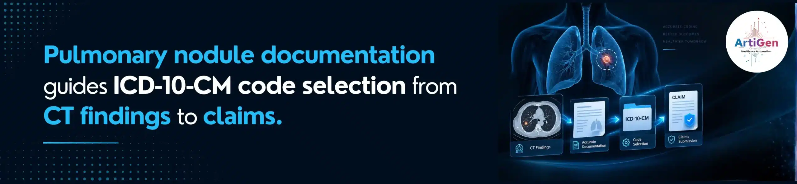Pulmonary nodule documentation guides ICD-10-CM code selection from CT findings to claims