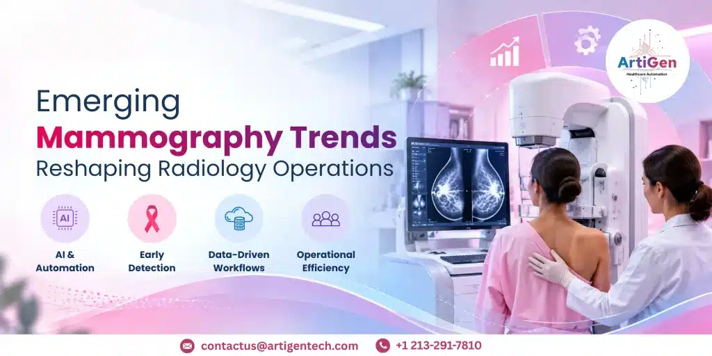 Mammography workflow efficiency in radiology operations