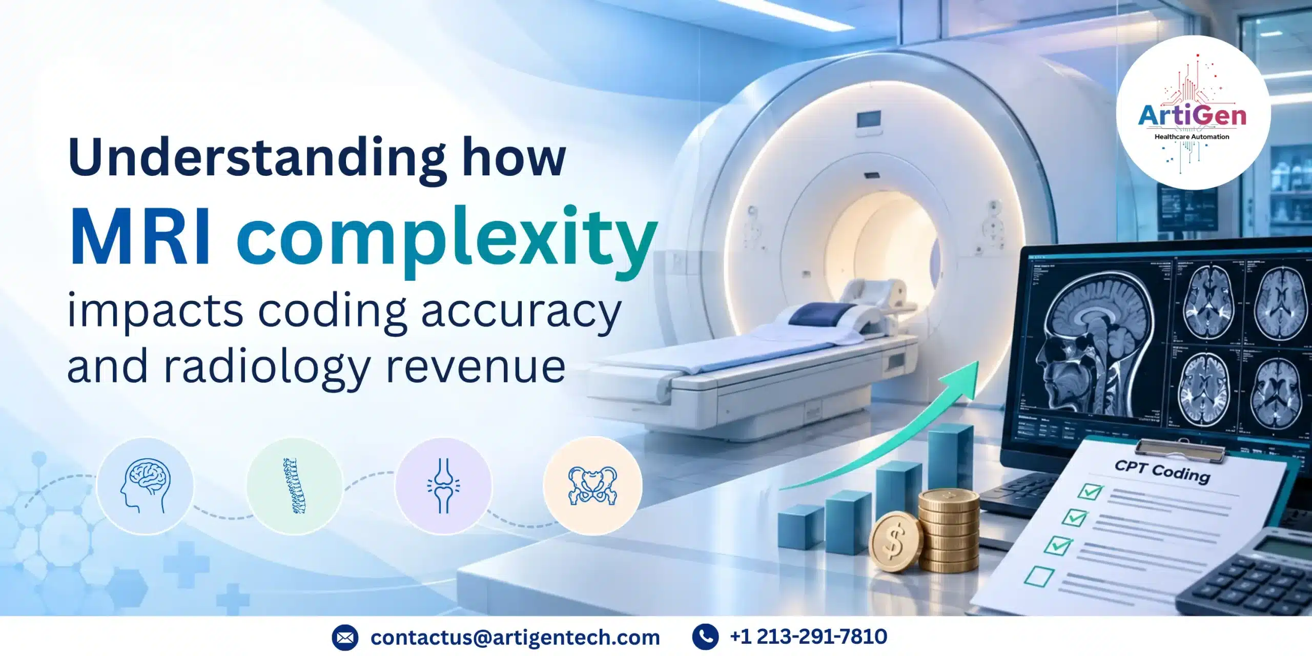 The Impact of MRI Complexity on Coding and Reimbursement